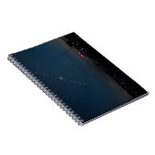Carnet Durée totale d'éclipse solaire (Côté Droit)