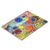 Carnet Earth 360 (Côté gauche)
