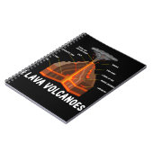 Carnet Earth Magma Lava Volcano Géologie Science Cadeau (Côté gauche)