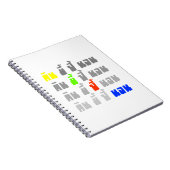 Carnet Eat Poop Boom Sleep (Côté Droit)