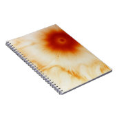 Carnet Eau (Côté Droit)