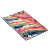Carnet eau arc-en-ciel (Côté Droit)