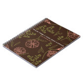 Carnet Echame Tierra y Veras Como Florezco (Côté gauche)