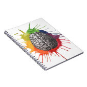 Carnet Échange d'idées (Côté Droit)