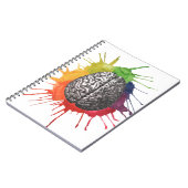 Carnet Échange d'idées (Côté gauche)