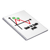 Carnet échange forex (Côté Droit)