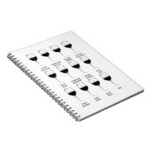 Carnet Échantillon de vin (Côté Droit)