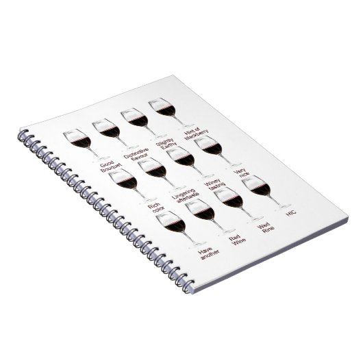 Carnet Échantillon de vin (Côté Droit)