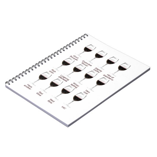 Carnet Échantillon de vin (Côté gauche)