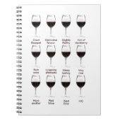 Carnet Échantillon de vin (Devant)