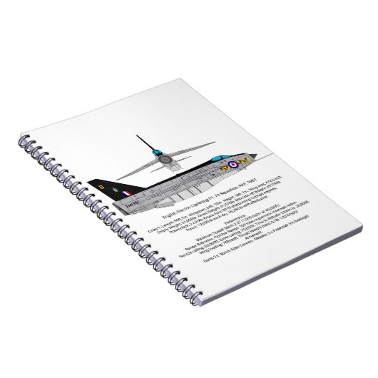 Carnet Éclair électrique anglais (Côté Droit)