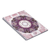 Carnet Éclairage (Côté Droit)