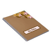 Carnet École florale (Côté Droit)