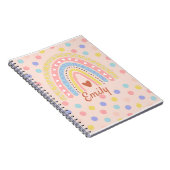 Carnet École Pastel Arc-en-Ciel à Points ,Retour à l'Écol (Côté Droit)