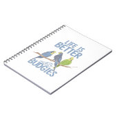 Carnet Économies (Côté gauche)
