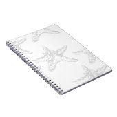 Carnet Écre (Côté Droit)