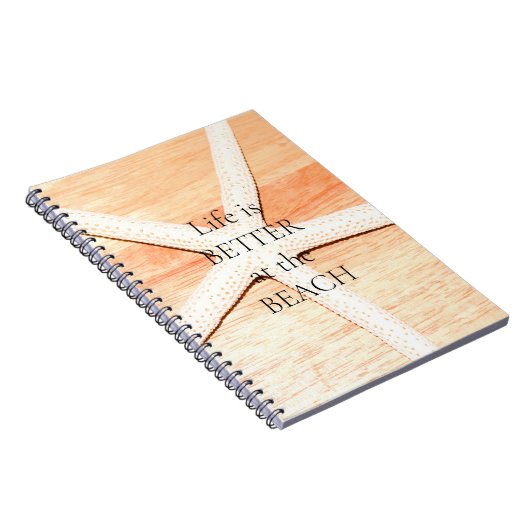 Carnet Écre (Côté Droit)