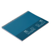 Carnet Écrire pour vivre, vivre pour écrire (Côté gauche)