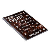 Carnet Écriture en bronze (Côté Droit)