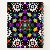 Carnet Écriture personnalisée Auteur (Dos)