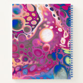 Carnet Écriture personnalisée Auteur (Dos)