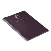 Carnet Écrivain personnalisé (Côté Droit)