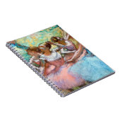 Carnet Edgar Degas - Quatre Ballerinas sur scène (Côté Droit)