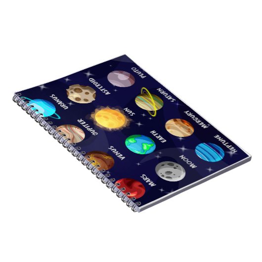 Carnet Educational Planets Notebook – Solar System (Côté Droit)