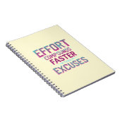 Carnet "Effort sur les exemples" (Côté Droit)