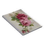 Carnet Élégance rose (Côté Droit)