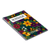 Carnet élégant (Côté Droit)