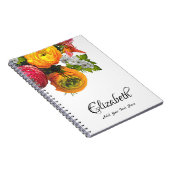 Carnet Elégant Aquarelle Fleurs Rose Floral Modèle (Côté Droit)