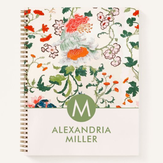 Carnet Élégant modèle floral Monogramme (Devant)