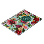 Carnet Élégant motif d'aqua fleurs roses (Côté gauche)