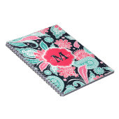 Carnet Elégant motif floral paisley tendance (Côté Droit)
