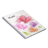 Carnet Elégant Pastel Aquarelle Main Peint Fleurs (Côté Droit)
