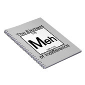 Carnet Élément MEH (Côté Droit)