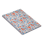 Carnet Éléments Médicales (Côté Droit)