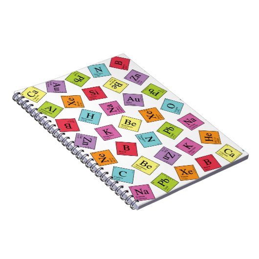 Carnet Éléments périodiques (Côté Droit)