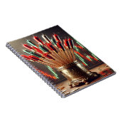 Carnet Elevez votre espace avec l'art inspiré du commerce (Côté Droit)