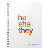 Carnet elle ils prononcent (Devant)