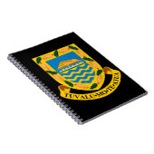 Carnet emblème de tuvalu (Côté Droit)