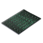 Carnet Emerald Crocodile Leather Luxury Exotic Skin (Côté gauche)