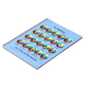 Carnet Émotions du ballon de plage (Côté gauche)