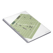 Carnet Emplacement et positions de la crosse (Côté Droit)