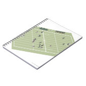 Carnet Emplacement et positions de la crosse (Côté gauche)