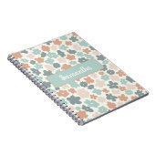 Carnet Empreinte de fleurs pastel retro Boho (Côté Droit)