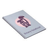 Carnet en botanique avec Tabourets Magiques (Côté Droit)