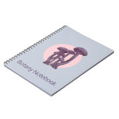 Carnet en botanique avec Tabourets Magiques (Côté gauche)
