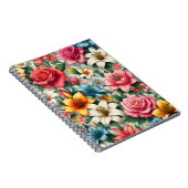 Carnet en carreaux de beauté botanique (Côté Droit)